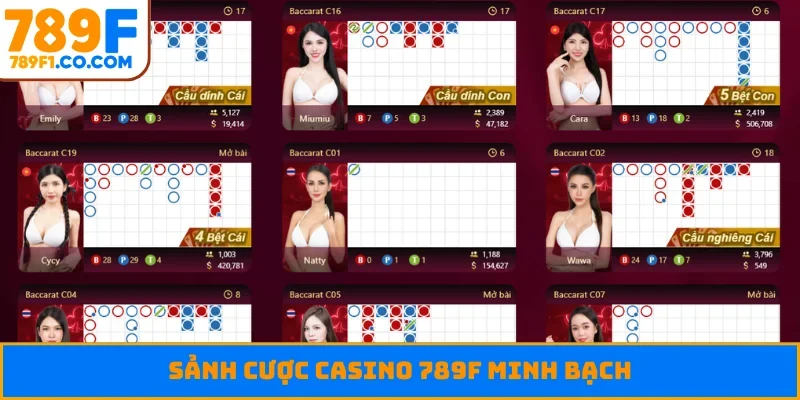 Sảnh cược casino 789F minh bạch