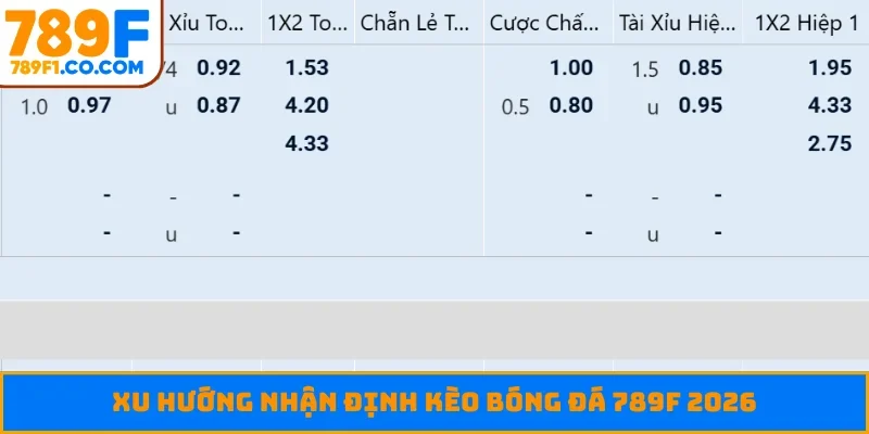 Xu hướng nhận định kèo bóng đá 789F 2026